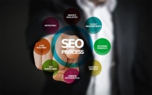 Read more about the article SEO Companies for Small Business: A Complete Guide to Choosing the Right Partner for Growth